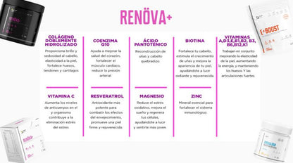 COLAGENO RENOVA+
